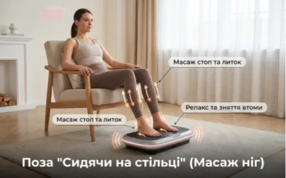 Поза сидячи на стільці, ноги на платформі