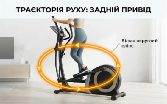 Траєкторія руху задньопривідного орбітрека. Акцент на більш округлий еліпс