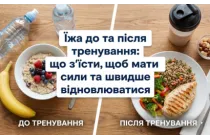 Еда до и после тренировки: что съесть, чтобы были силы и быстрее восстанавливаться