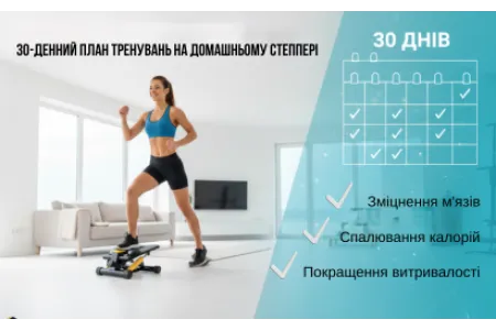 Блог про Готуємо тіло до відпустки: 30-денний план тренувань на домашньому степпері