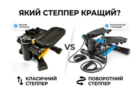 Блог о Какой степпер лучше: поворотный или классический?