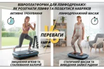 Виброплатформа для лимфодренажа: как разогнать лимфу и избавиться от отеков