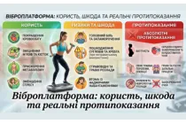 Виброплатформа: польза, вред и реальные противопоказания
