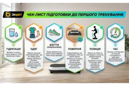 Блог о Лучшие виброплатформы 2026: какую выбрать для лимфодренажа и похудения?