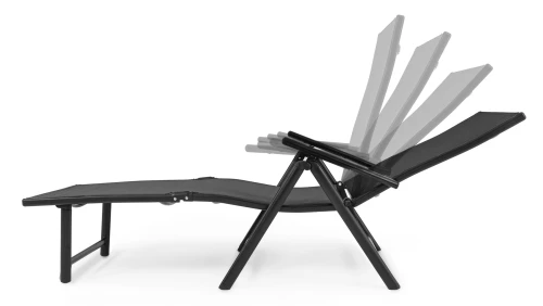 Зручність використання Зручність використання