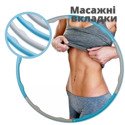 Ефект від вправ