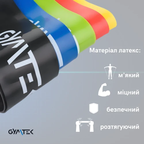 Принцип опору резинок