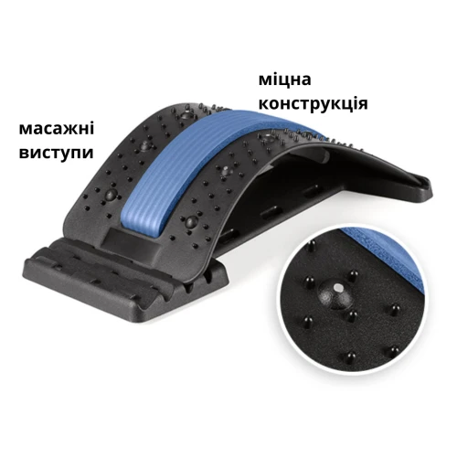 Комфорт використання Комфорт використання