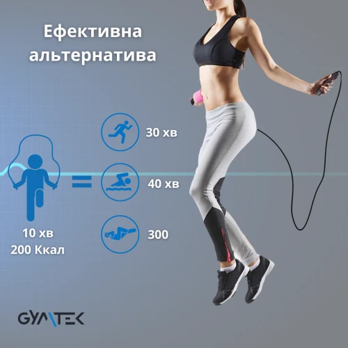 Основные характеристики: Основные характеристики: