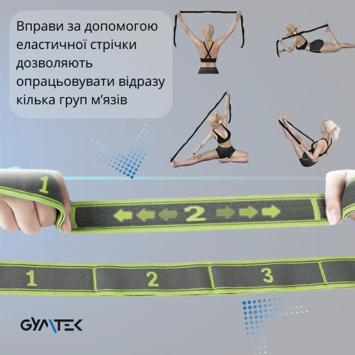 Універсальне використання