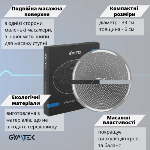 Зручне використання Зручне використання