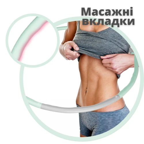 Эффект от упражнений Эффект от упражнений