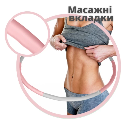 Эффект от упражнений Эффект от упражнений