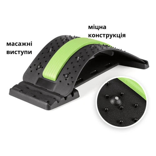 Комфорт использования Комфорт использования