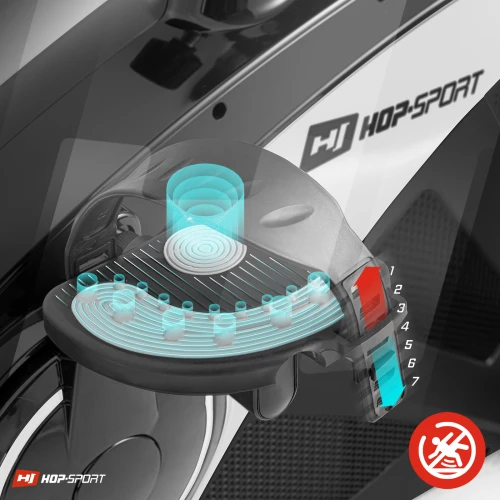 Нековзкі педалі Нековзкі педалі