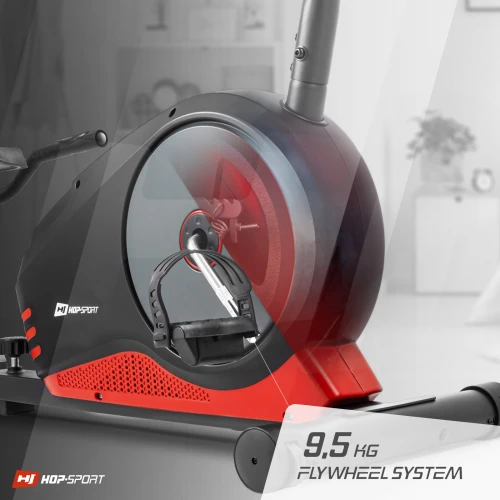 Система магнітного опору Система магнітного опору