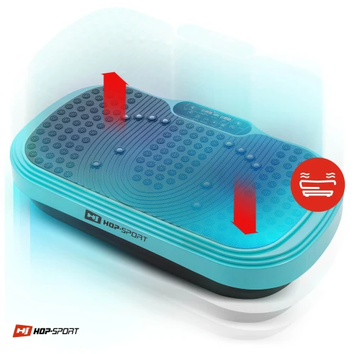 Рухи вгору і вниз Рухи вгору і вниз