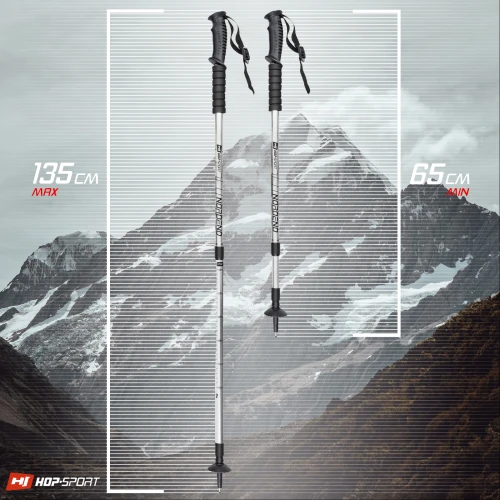 Эргономичность функционала