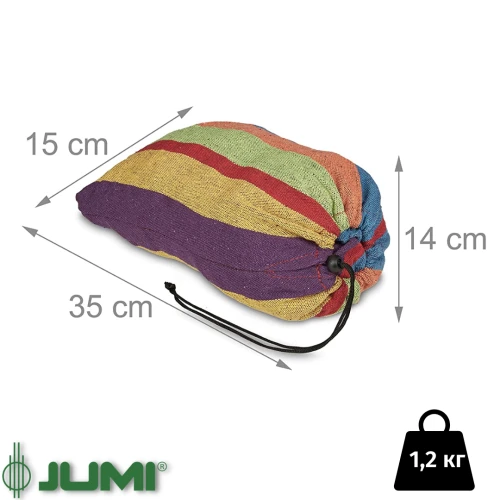 Основные характеристики: Основные характеристики: