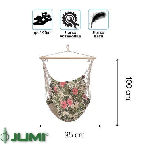 Основні характеристики: Основні характеристики: