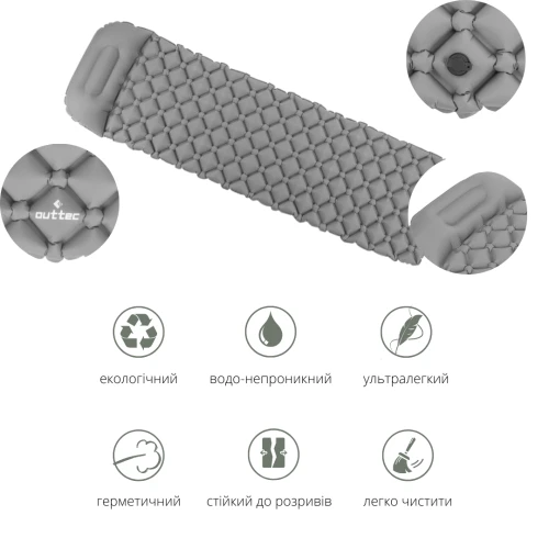 Якісні матеріали Якісні матеріали