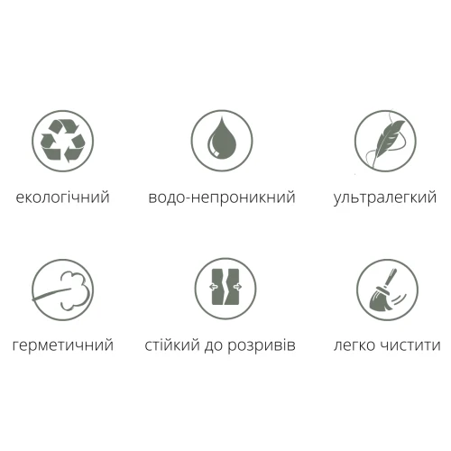 Основні переваги килимків Outtec Основні переваги килимків Outtec