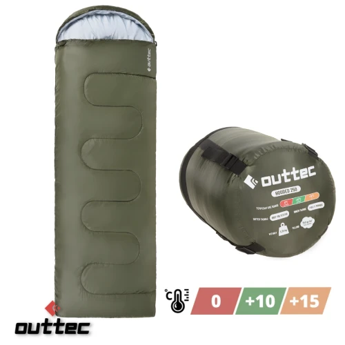 Температурные ограничения: