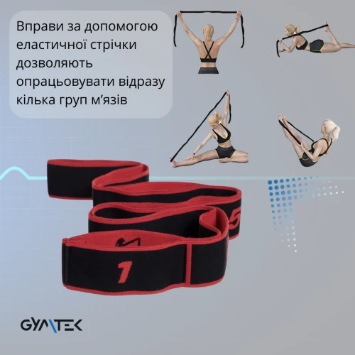 Сфера застосування резинок і основні вправи: