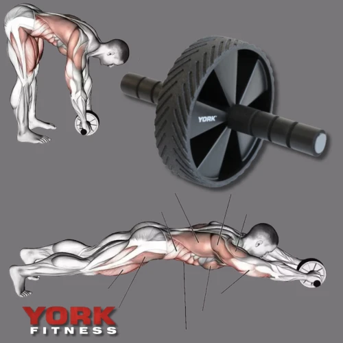 Переваги тренувань з роликом для преса: Переваги тренувань з роликом для преса: