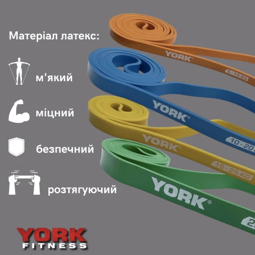 Якість та безпека: