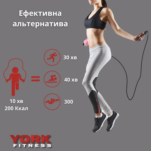 Преимущества упражнений на скакалке: Преимущества упражнений на скакалке: