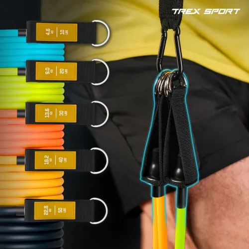 Висока міцність і довговічність матеріалів