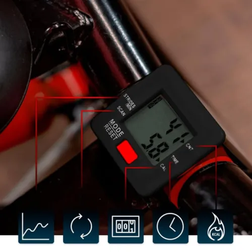 Отображение данных