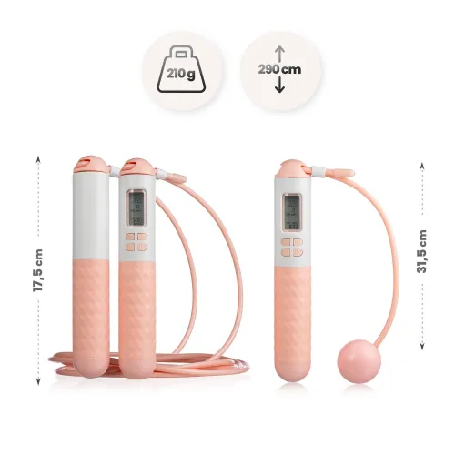 Основные характеристики