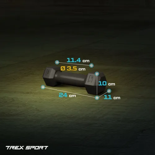 Основні характеристики