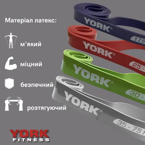 Якість та безпека: