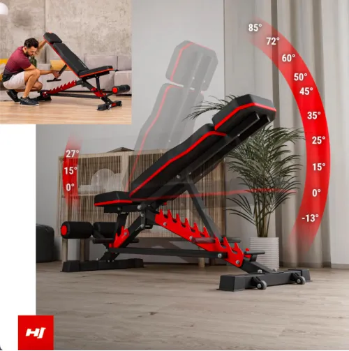 Розширена система регулювання: