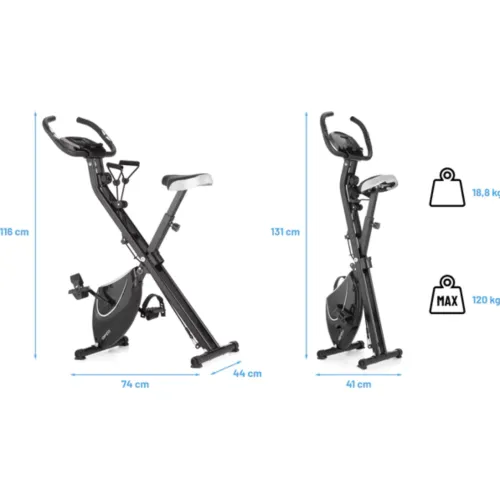 Основные характеристики