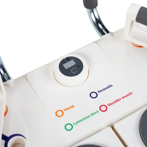 Основные характеристики