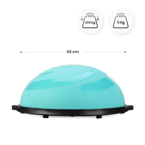 Основні характеристики