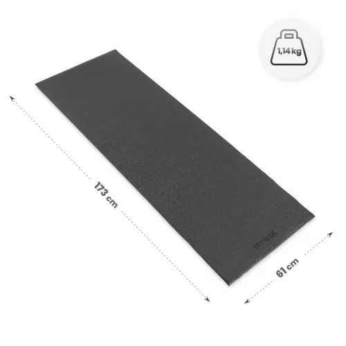 Основні характеристики