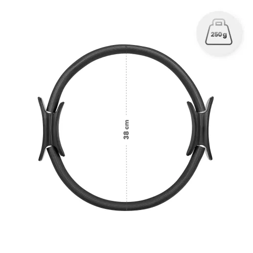 Основні характеристики