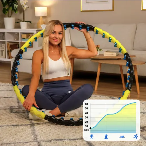 Минимум времени - максимум результата Минимум времени - максимум результата