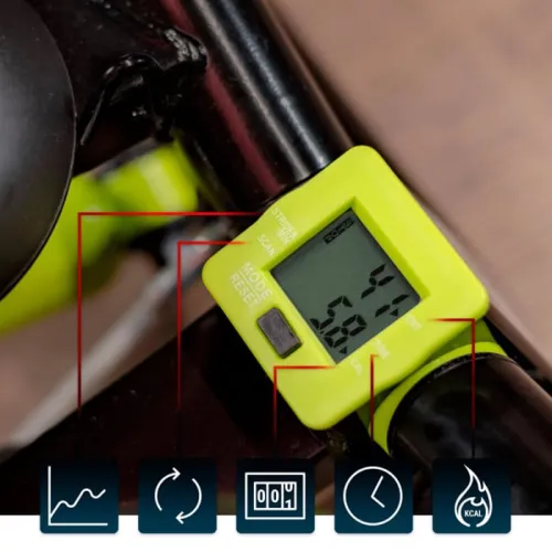 Отображение данных