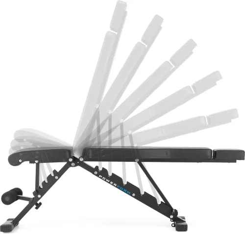 Регулювання для кожного рівня і цілей