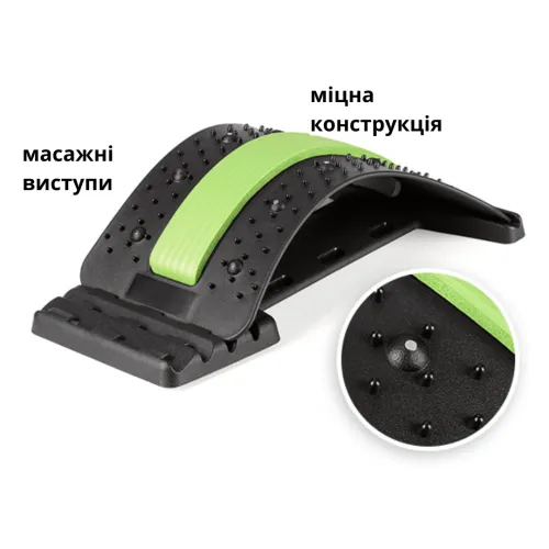 Комфорт використання