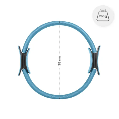 Основні характеристики